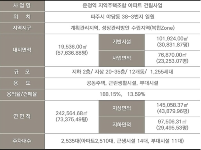 사업개요.png