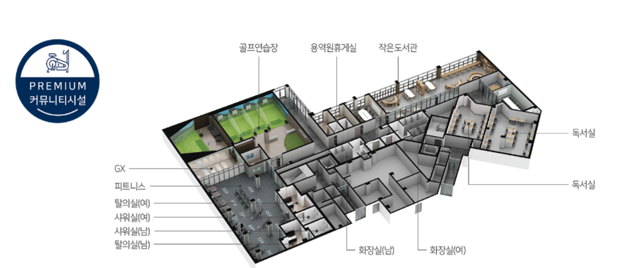 커뮤니티.PNG