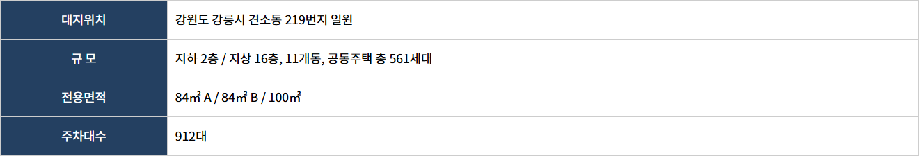 사업개요.PNG