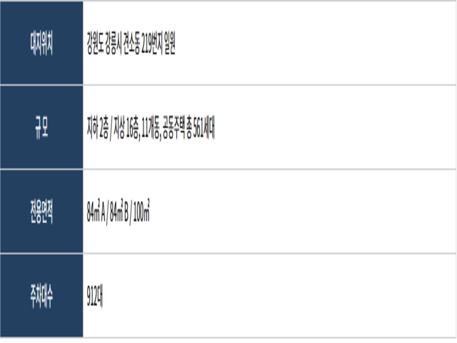 사업개요.png