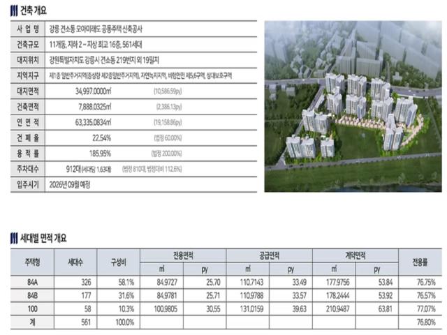 강릉 모아미래도 사업개요