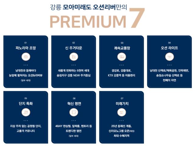 강릉 모아미래도 프리미엄